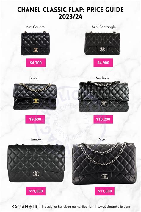 chanel mini price in europe|Chanel Classic Flap Bag EU Price List Reference Guide.